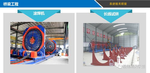 无与伦比的精品 交通运输部品质工程实施方案图解
