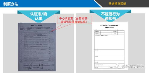 无与伦比的精品 交通运输部品质工程实施方案图解