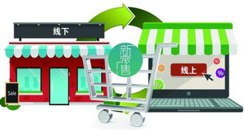 实体店频频关门为何电商争相布局线下