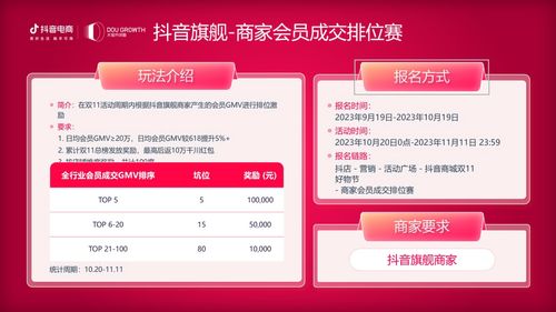即日起,抖音商城双11好物节正式开启